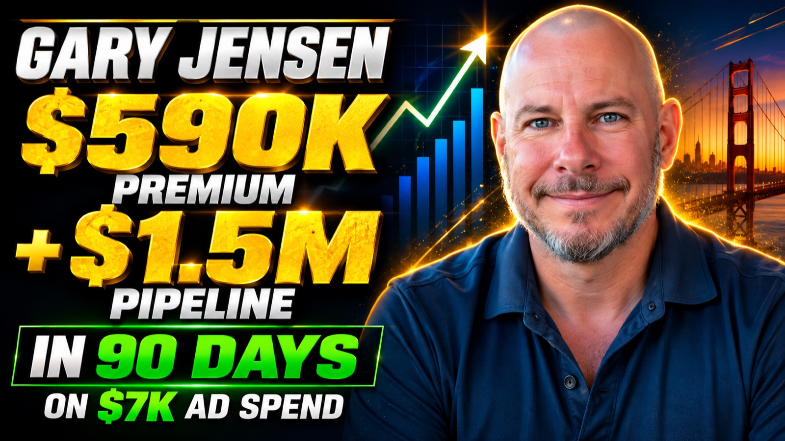Gary Jensen — $590K in premium and a $1.5M pipeline in 90 days on $7K ad spend